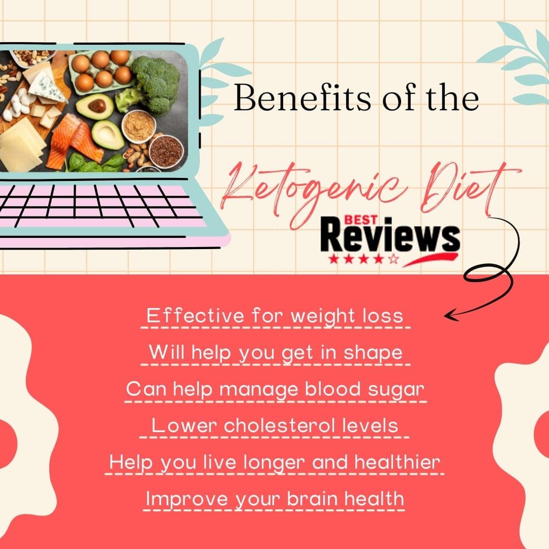 Benefits of the Keto Diet