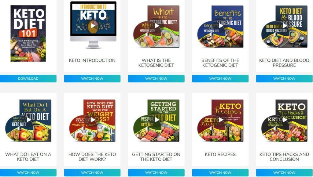 Videos and eBooks about Keto 101