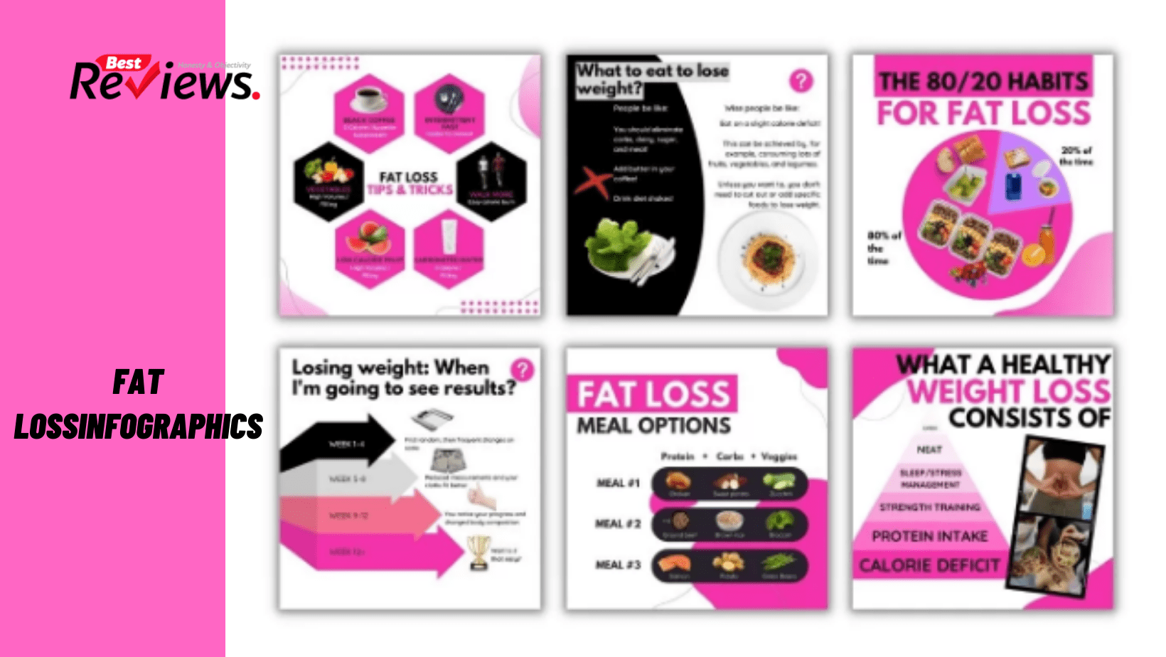 Fat Loss Infographics