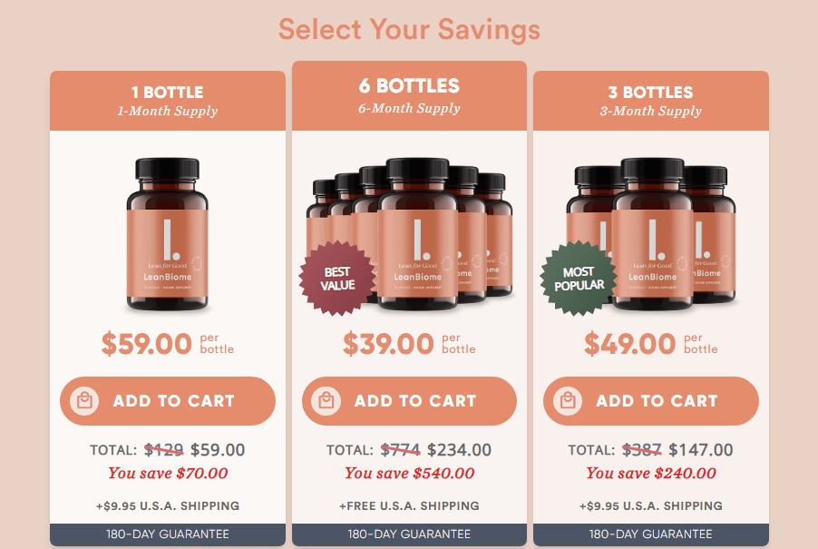 LeanBiome pricing