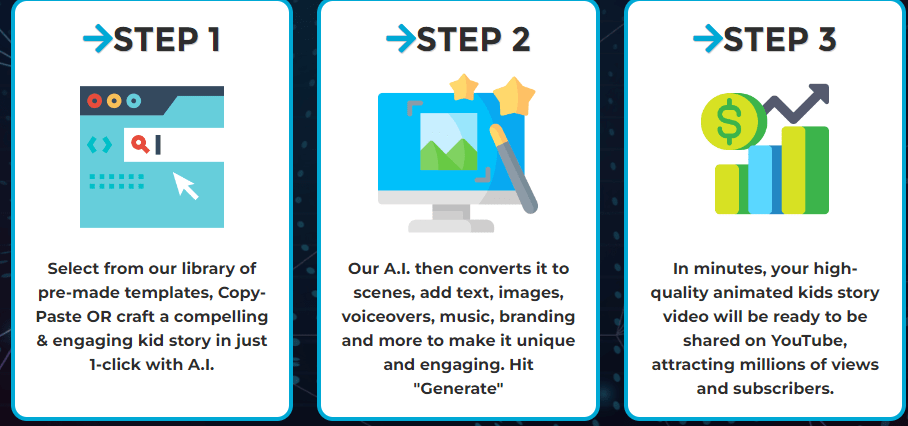 Introduction to ViralTales AI and its significance 